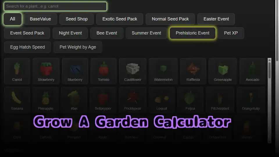 Grow A Garden Calculator​
